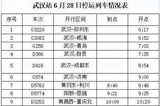 先过过瘾？对阵塞维赛前，伯纳乌周围已有印上姆总的围巾售卖